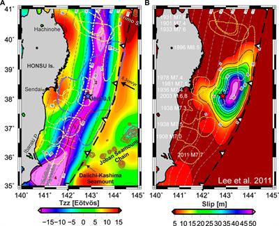 Analysis of the coseismic slip behavior for the MW = 9.1 2011 Tohoku-Oki earthquake from satellite GOCE vertical gravity gradient